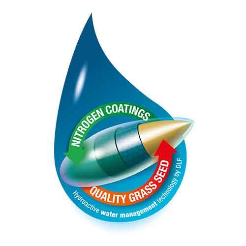 ProNitro hydroactive water management technology logo